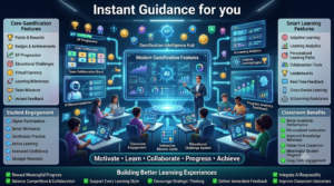 Premium 16:9 educational technology infographic comparing gamification features across learning platforms with AI-powered classrooms, adaptive learning, instant feedback, progression systems, leaderboards, rewards, collaboration tools, and student engagement analytics.