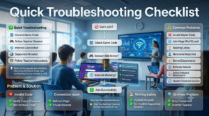 Gimkit troubleshooting infographic showing invalid game code fixes, browser issues, internet checks, waiting lobby guidance, and decision tree for joining problems.