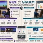Realistic Gimkit vs Socrative infographic comparing game-based learning, student engagement, assessments, live results, and reporting.Gimkit vs Socrative: Which Platform Fits Your Teaching Workflow?