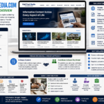 Realistic Wallpostmedia.com infographic explaining its multi-category publishing platform, content areas, contributors, publishing model, and website structure.Wallpostmedia Com