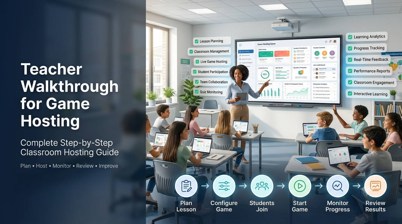 Teacher hosting a live classroom educational game while students participate using laptops and tablets.Teacher Walkthrough for Game Hosting – Complete Classroom Hosting Guide