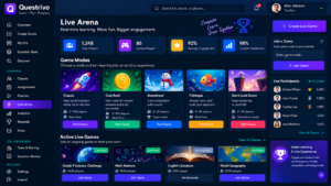 Questrivo Live Arena interface for hosting real-time interactive learning sessions with game codes and participants