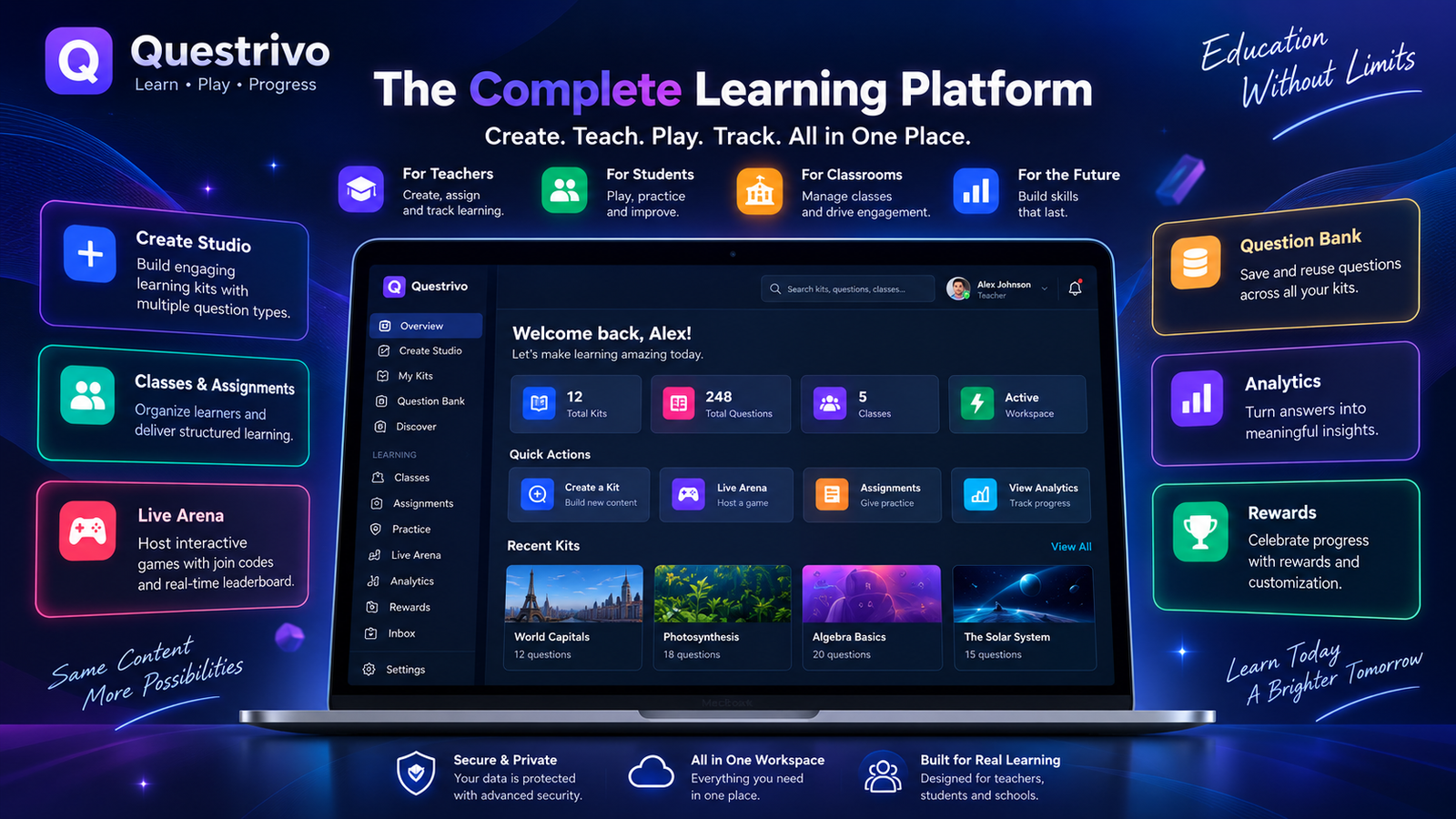 Questrivo interactive learning platform dashboard for teachers and students.Questrivo guide
