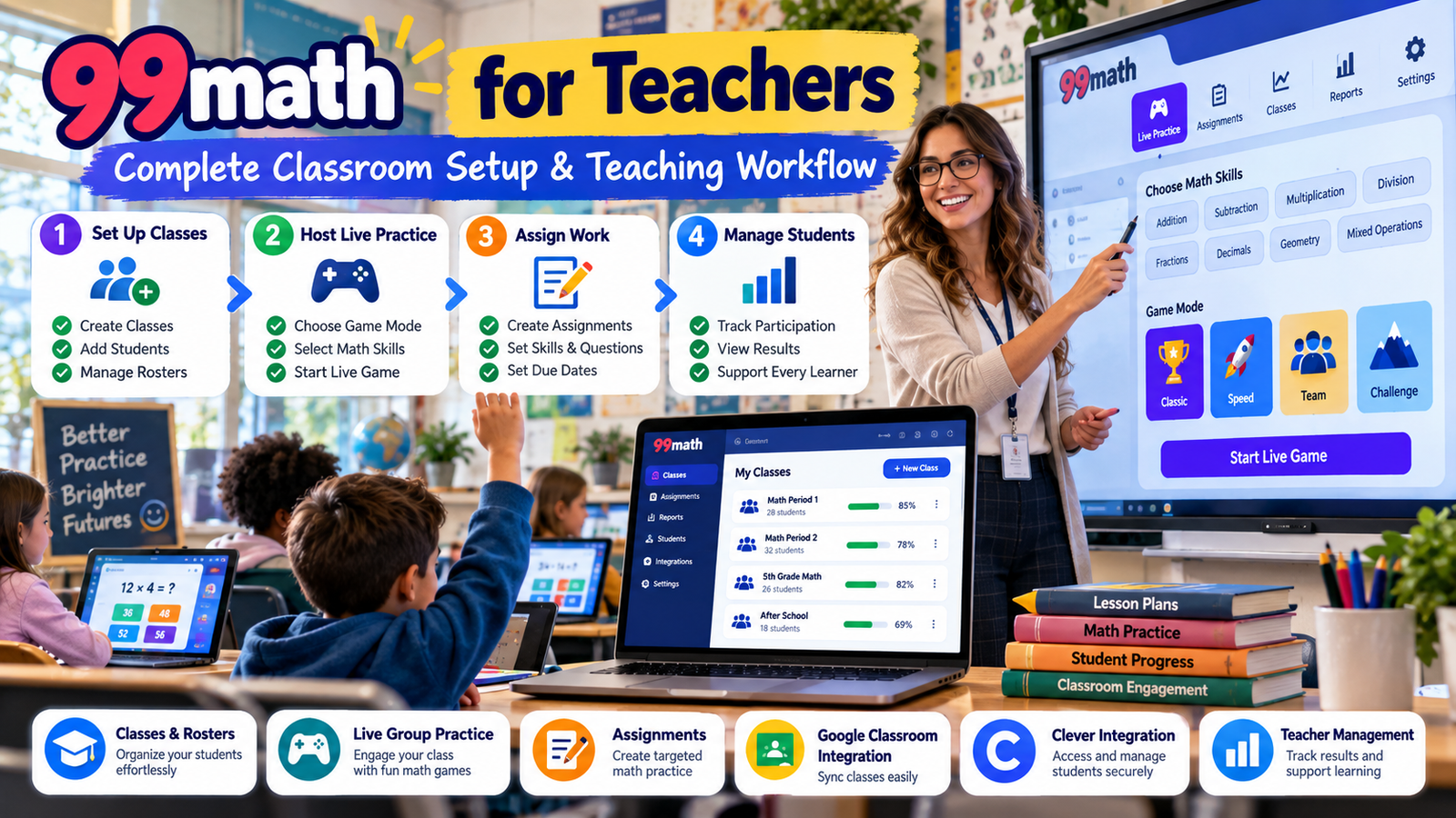 99math for teachers classroom guide showing class setup, live math practice, assignments, rosters and teacher management.99math for Teachers – Complete Classroom Setup Guide