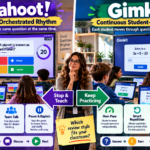 Kahoot vs Gimkit classroom pacing comparison showing teacher-led shared questions, student-paced practice, timers, Smart Repetition and gameplay balance.Kahoot vs Gimkit – Classroom Pacing and Teacher Control