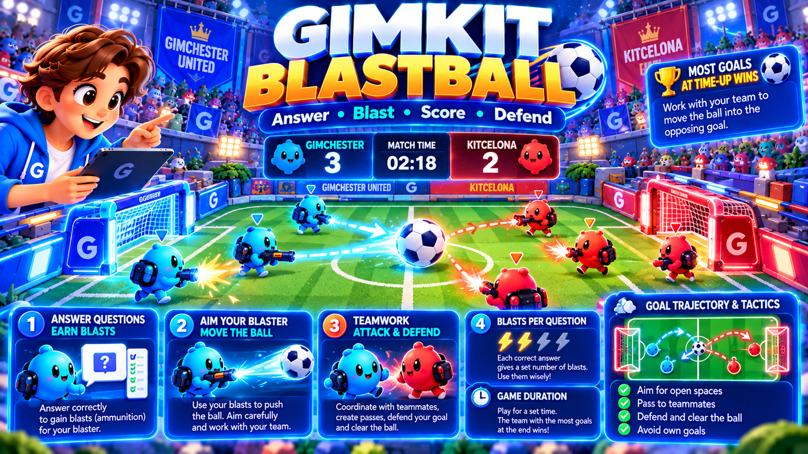 Gimkit Blastball illustration showing Gimchester United and Kitcelona competing in a soccer-style arena, using question-earned blasts to move the ball and score goals.