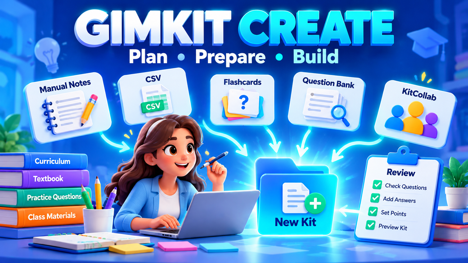 Gimkit Create educational illustration showing a teacher planning a new Kit using manual notes, CSV files, flashcards, Question Bank and KitCollab.