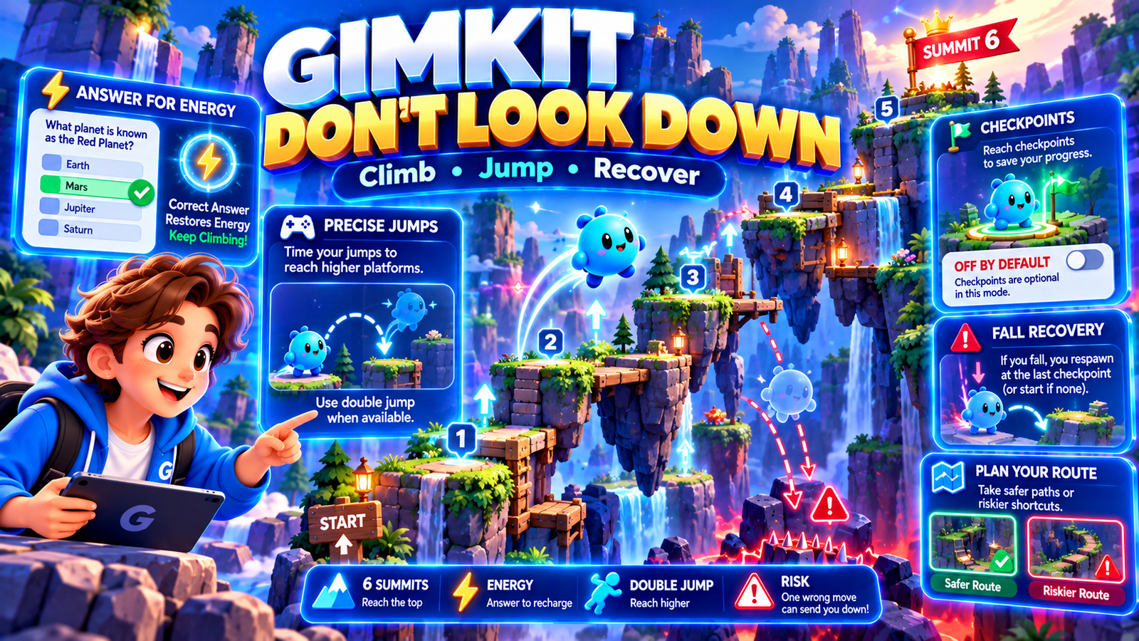 Gimkit Don't Look Down illustration showing six climbing summits, floating platforms, energy from correct answers, double jumps, checkpoints and fall recovery.
