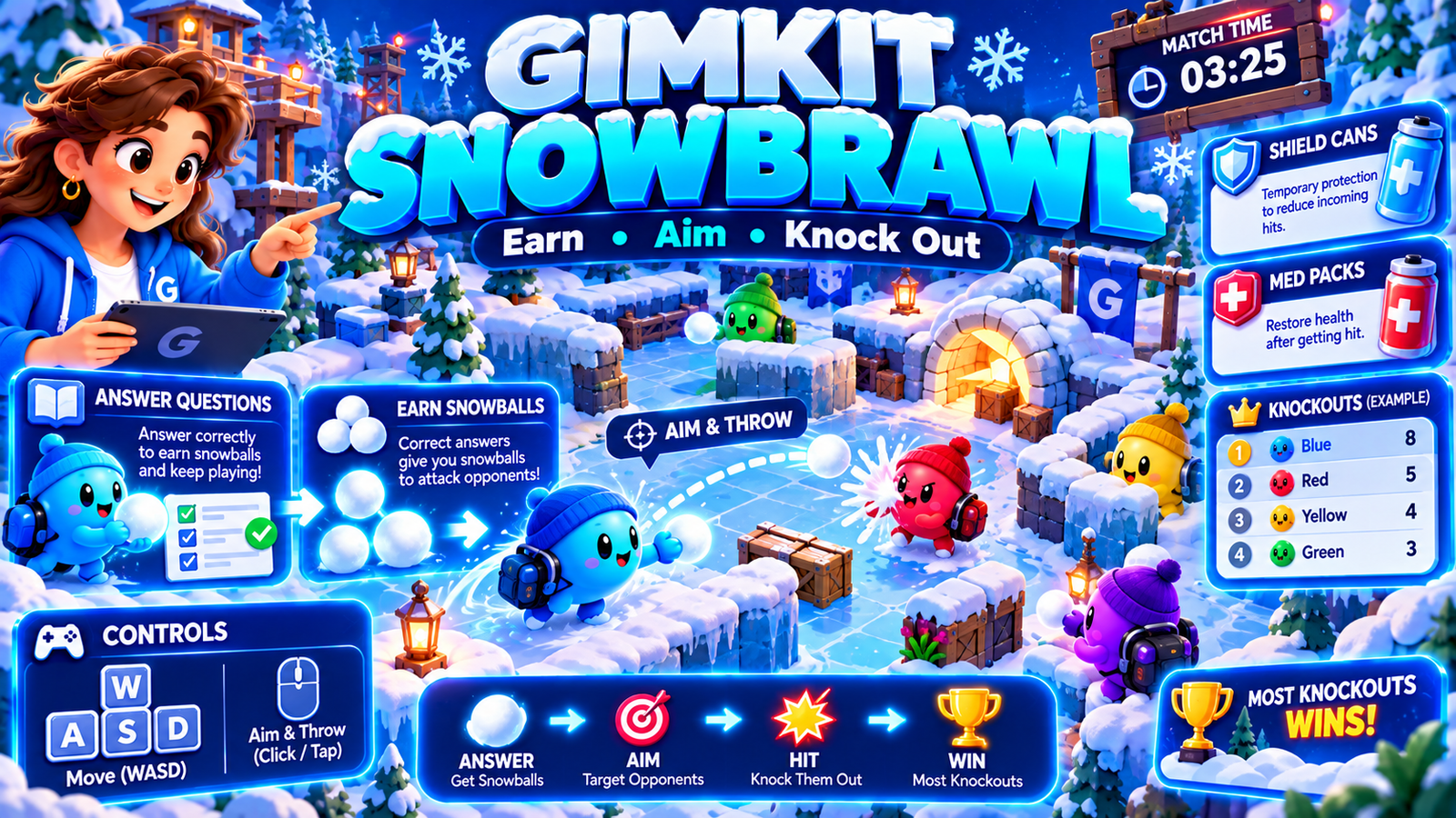 Gimkit Snowbrawl illustration showing a snowy multiplayer arena, snowball projectiles, quiz-based ammunition, shields, Med Packs and knockout scoring.
