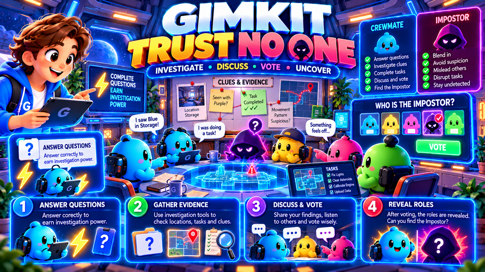 Gimkit Trust No One illustration showing Crewmates, hidden Impostors, question-earned investigation power, evidence gathering, emergency meetings and voting.